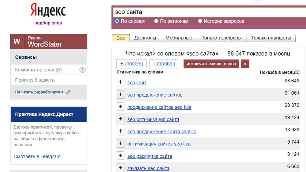 Ключевые запросы